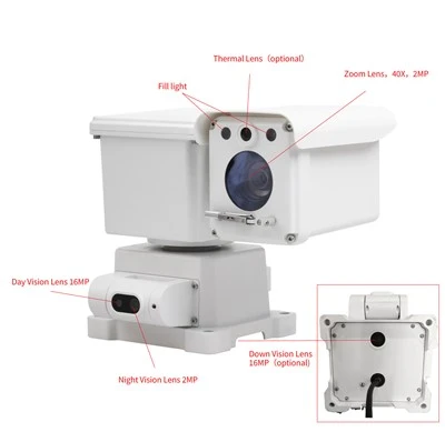 SENTER V6P-F 4G Solar Intelligent Monitoring Terminal Udvidelige sensorer til overliggende elnet